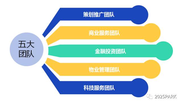 如何认定2017年度高新技术企业中的“技术推广服务”