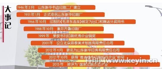 山东新华印务 开辟技术服务新战场，引领包装机械行业升级