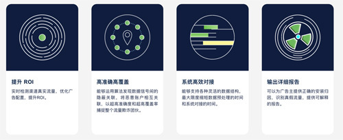 DataVisor维择科技将在2021CJ BTON展区再续精彩，引领技术推广服务新高度