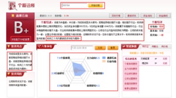 技术推广服务助力石油龙头获主力青睐，后市上涨可期